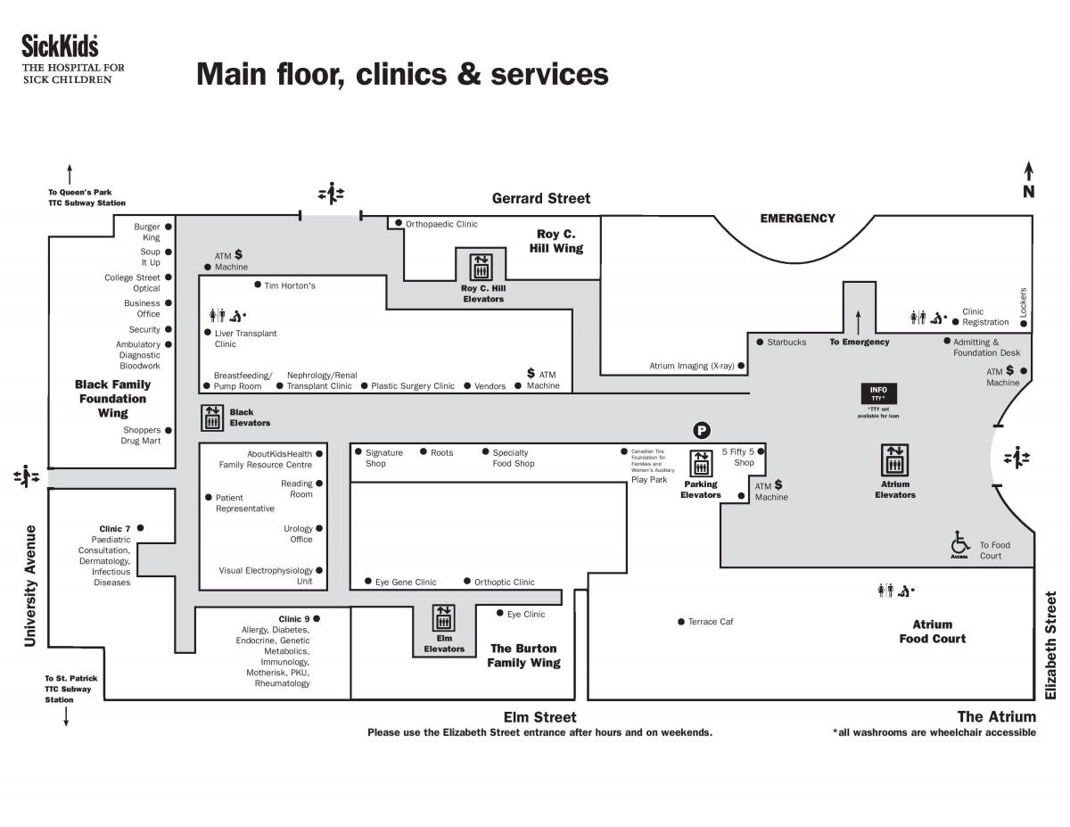 Karta iz Bolnice za Bolesnu Djecu Torontu prizemlje