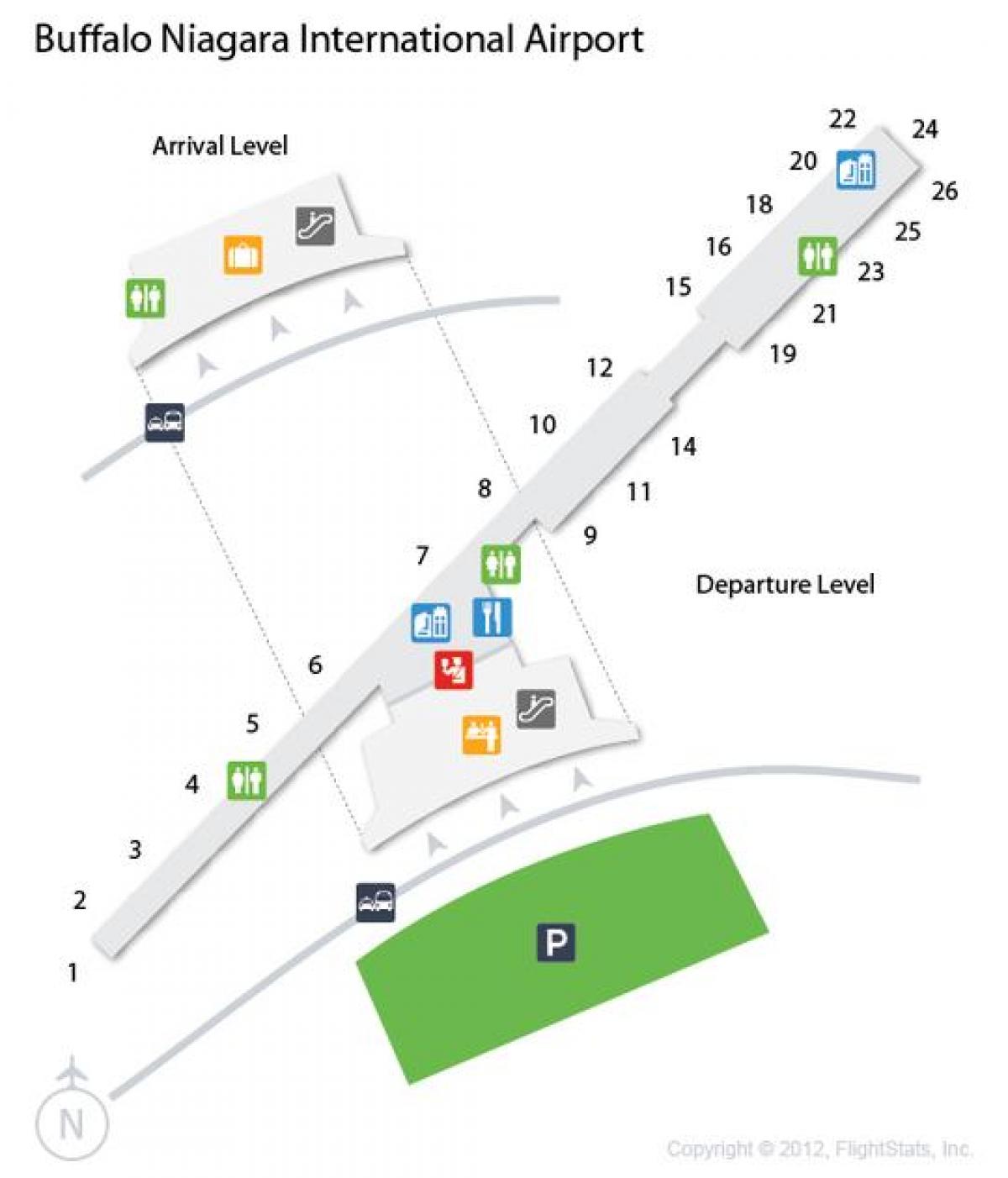 Mapa Buffalo Nijagarini aerodrom odlazak nivou
