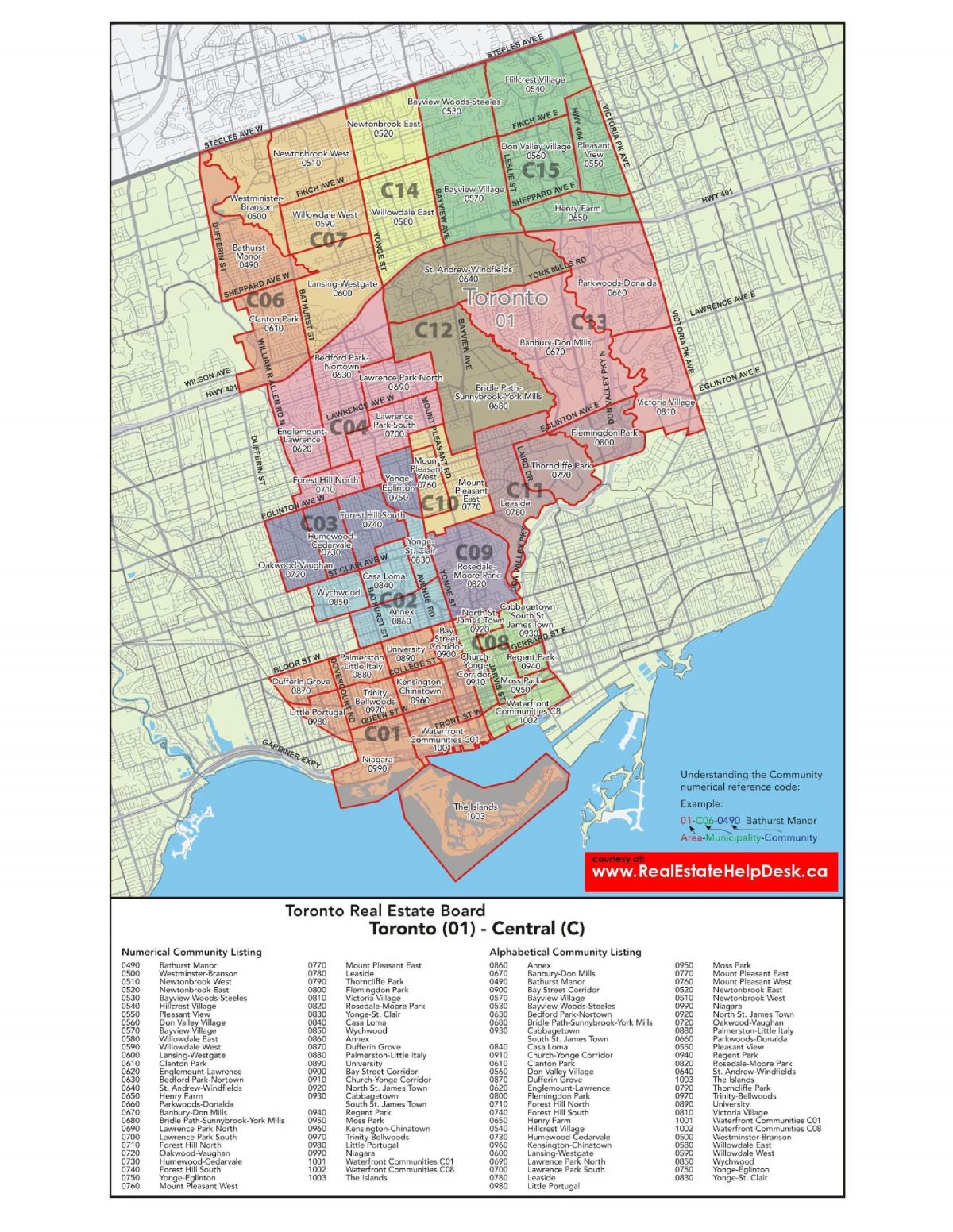 Mapi Centralne Torontu