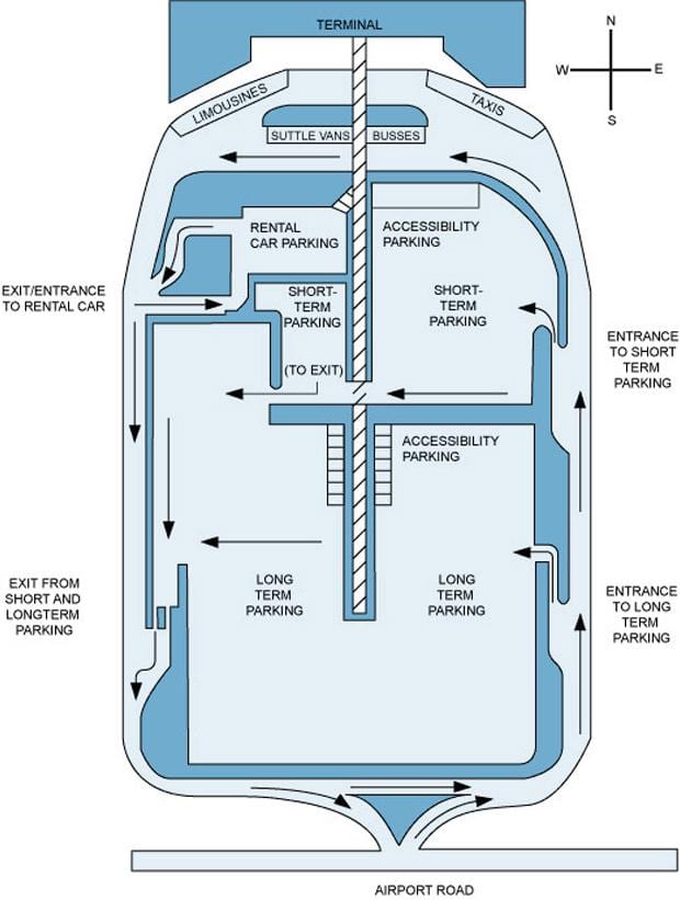 Mapa Hamilton međunarodni aerodrom parking