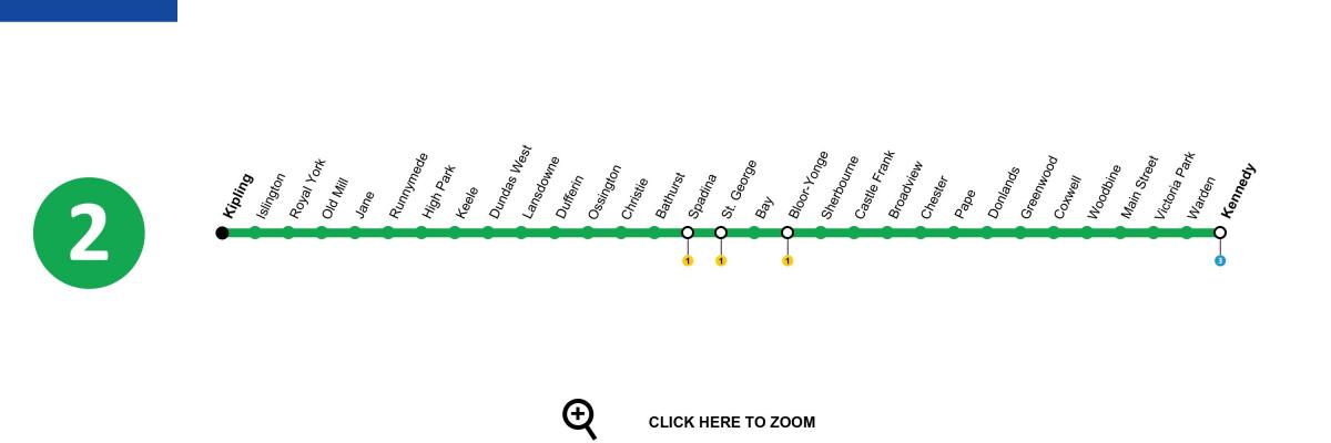 Kartu za Toronto metro liniju 2 Bloor-Danfortha