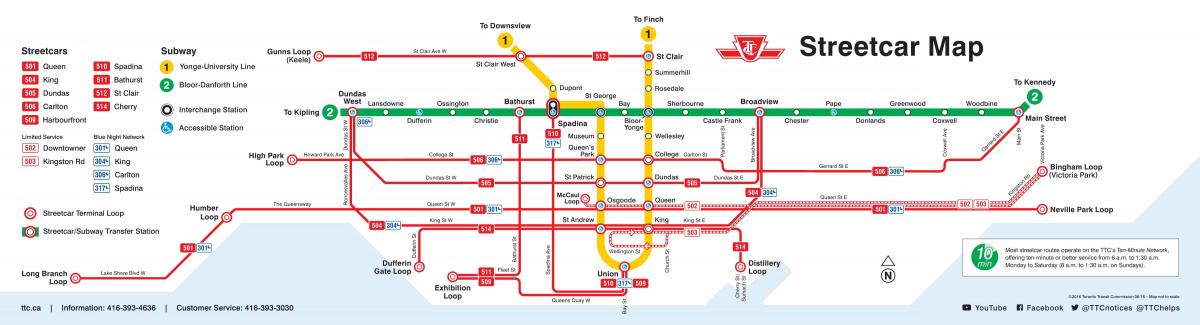 Kartu za Toronto tramvaj