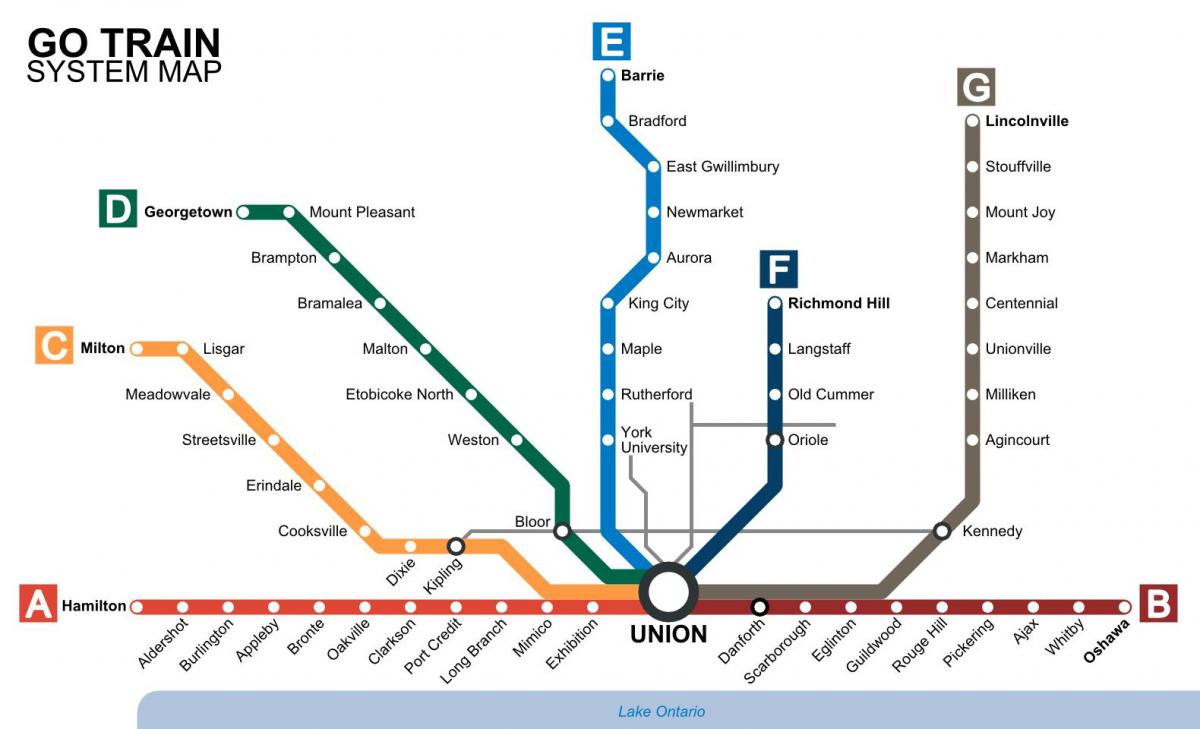 Kartu za Toronto vozovi Idu u Tranzitu