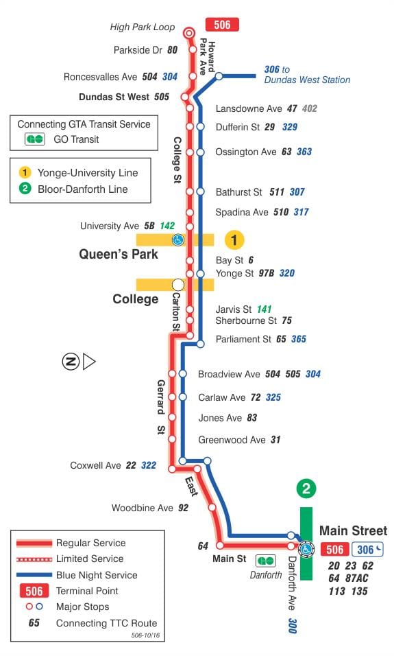 Mapa tramvaj liniju 506 Koledž/Carlton