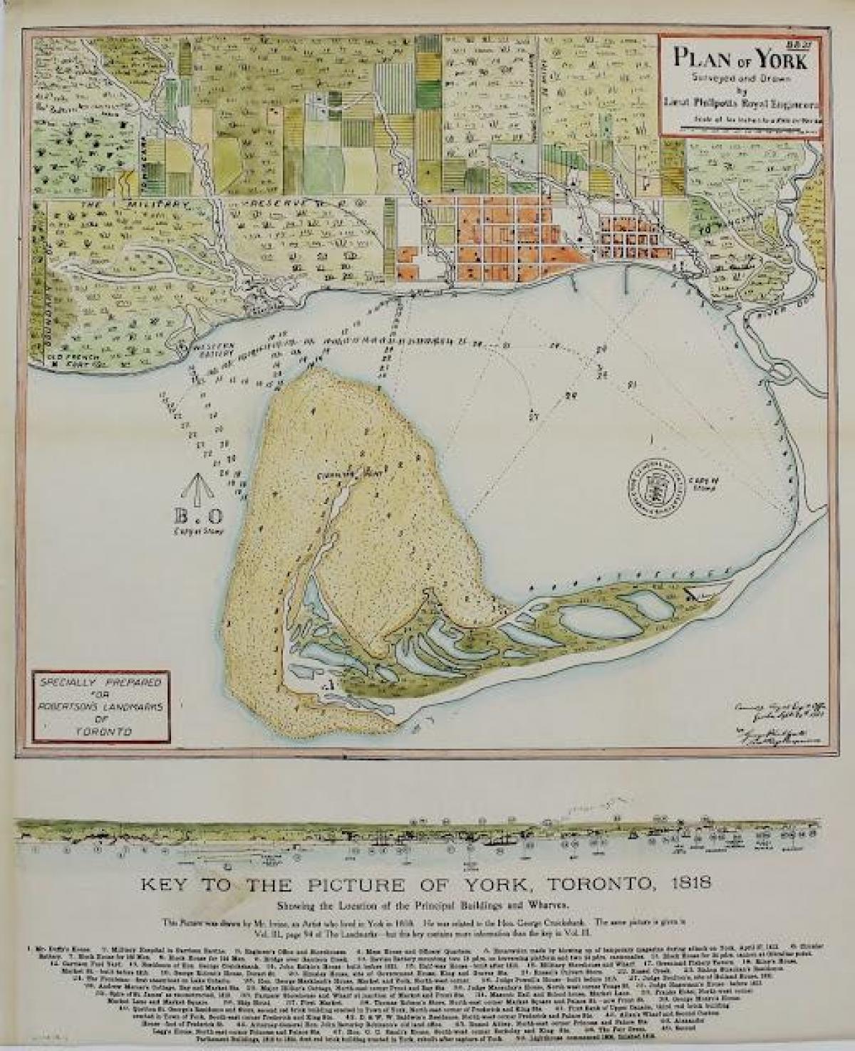 Mapa York Torontu 1787-1884 cartoony verziju