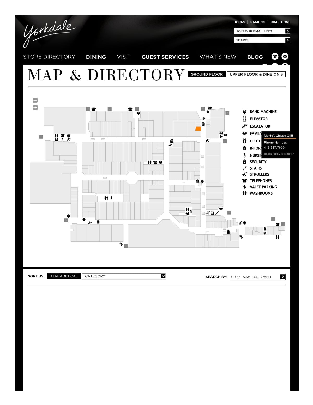 Mapa Yorkdale Šoping Centar