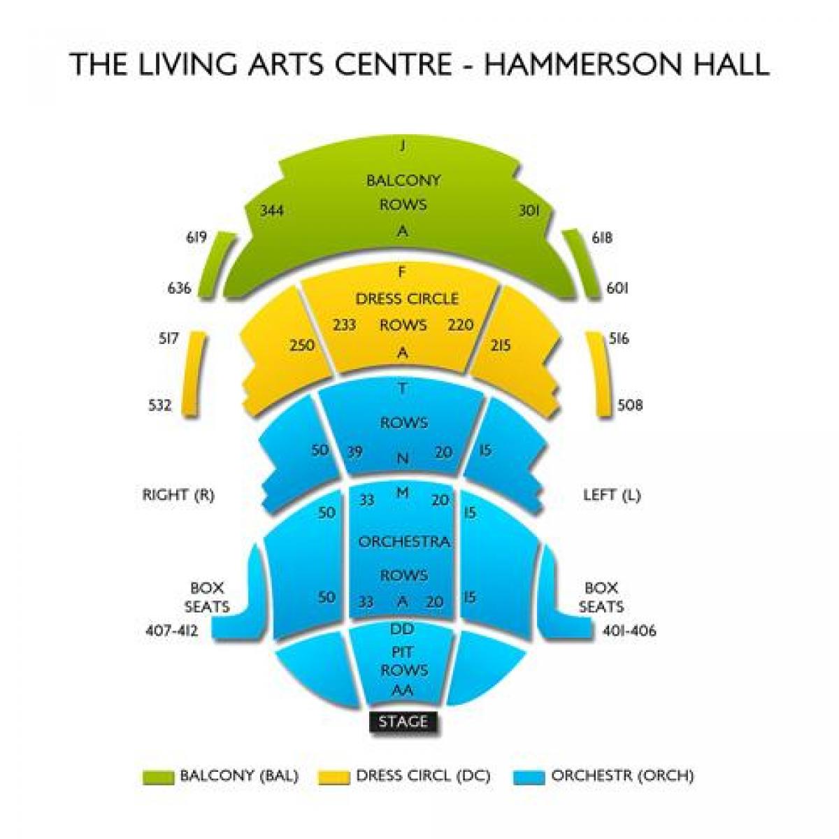 Mapa Živi Umjetnosti Centar Hammerson hall