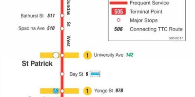 Mapa tramvaj liniju 505 Dundas
