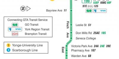 Mapa TTC 199 Finch Raketa autobusnu rutu Torontu