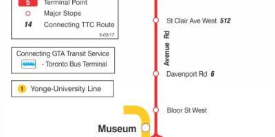 Mapa TTC 5 Aveniji Rd autobusnu rutu Torontu